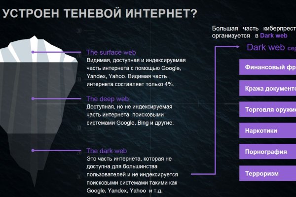 Кракен наркоз магазин