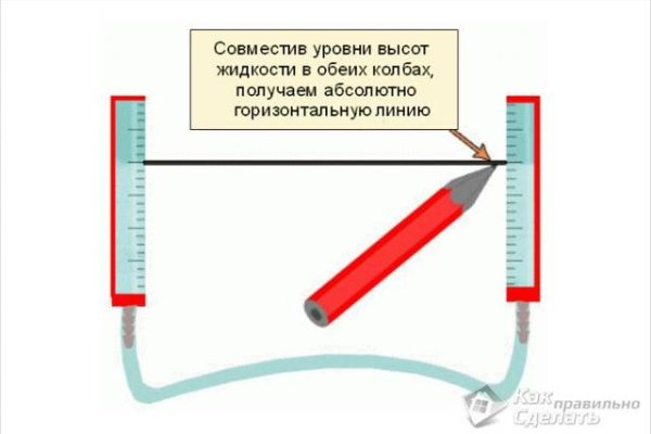 Пользователь не найден на кракене